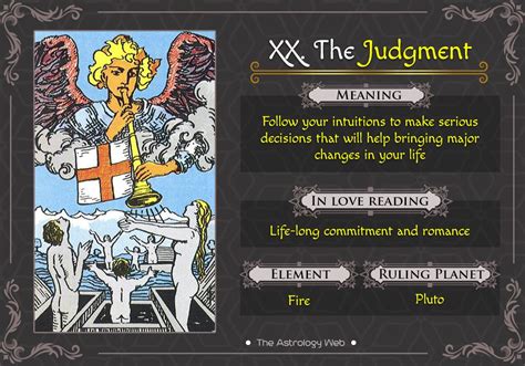 what does the judgment card mean in tarot reading