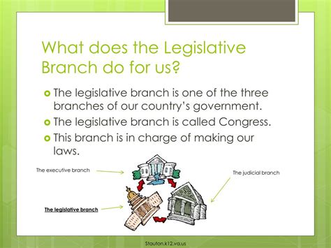 what does the legislative branch do in belize