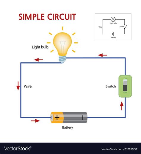What Does The Light Bulb Do In A Circuit