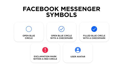  62 Essential What Does The Lock Symbol Mean On Facebook Messenger In 2023
