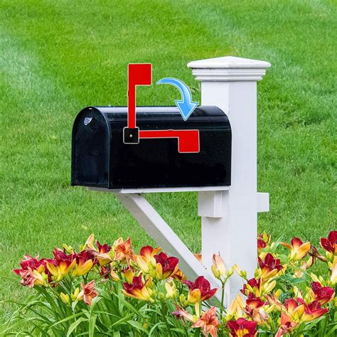 What Does The Mailbox Flag Mean