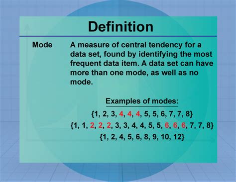 what does the mode of a data set represent