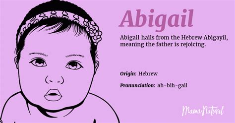 what does the name abigail mean for a girl