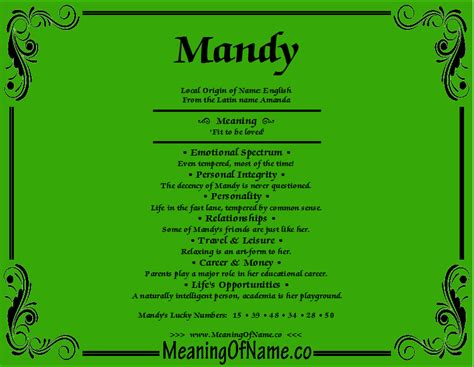 what does the name mandy mean