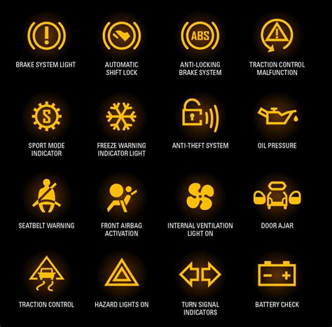 what does the orange light mean on your car