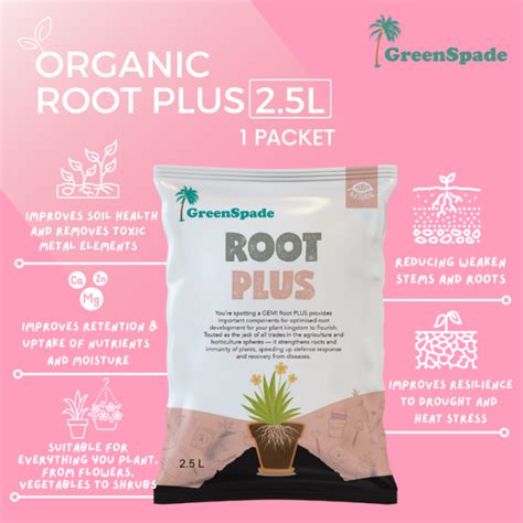 what does the root plus men
