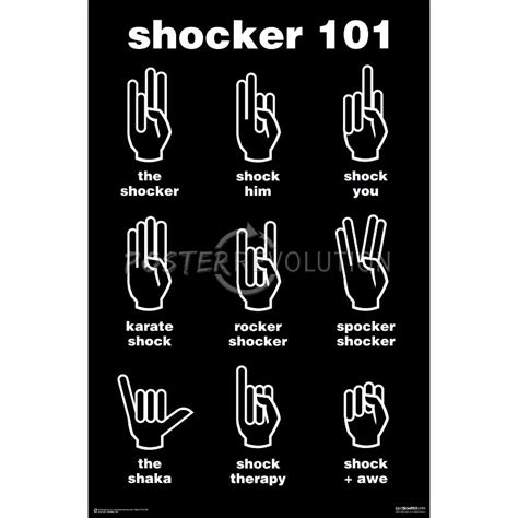 what does the shocker mean