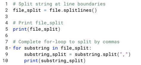 what does the split()' method do in python strings