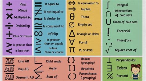 what does the symbol mean in math with examples