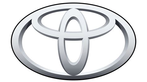 These What Does The Symbol On A Toyota Mean Popular Now