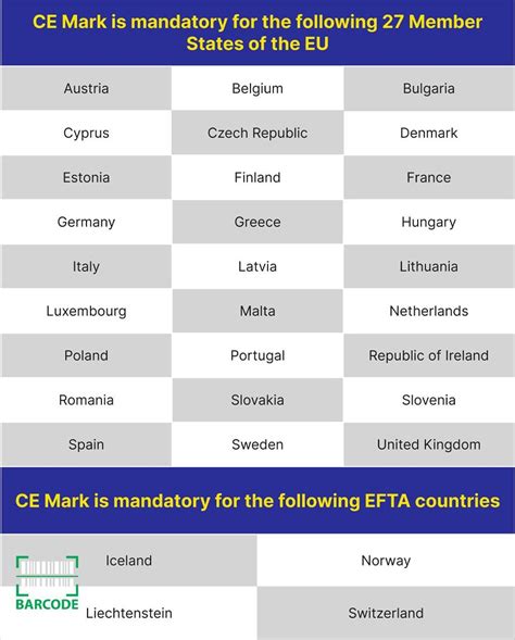 what does the term ce mean