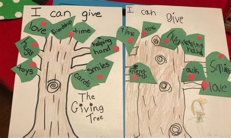 What Does The Tree Represent In The Giving Tree