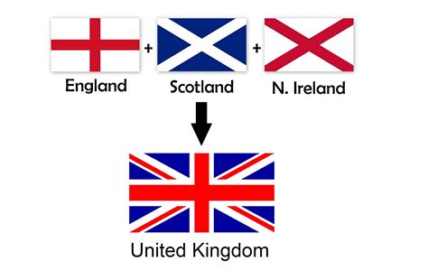 what does the union jack represent