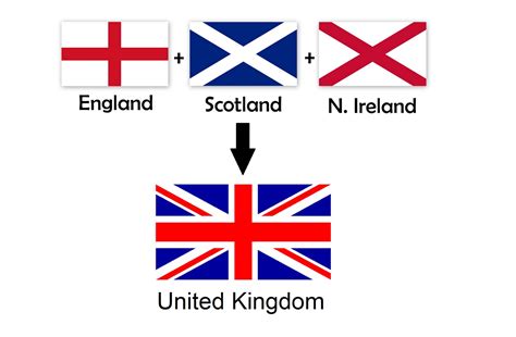 what does the union jack signify