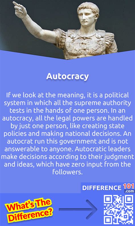 what does the word autocracy mean