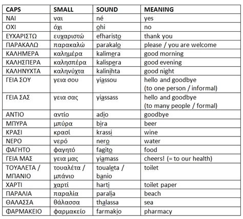 what does the word photo mean in greek