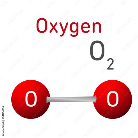 what does this representation of o2- show