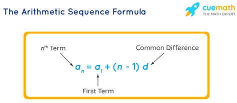 What Does Tn Mean In Arithmetic Sequence