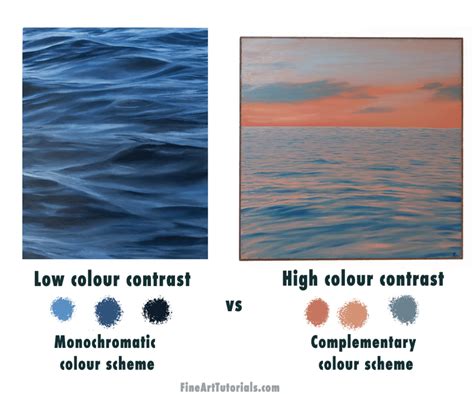 what does tonal contrast mean in art