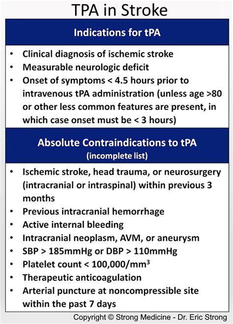 what does tpa do for stroke