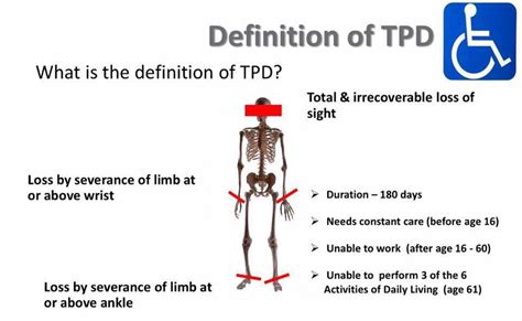 what does tpd cover