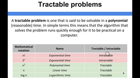 what does tractable problem mean in computer science