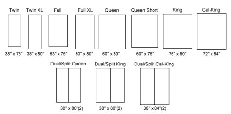 What Does Two Twin Size Beds Equal