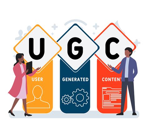 what does ugc content mean