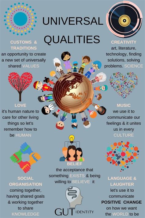 What Does Universal Qualities Mean