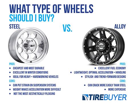 What Does Universal Wheels Mean