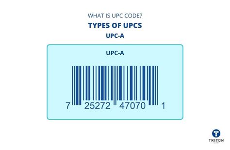 What Does Upc Code Stand For