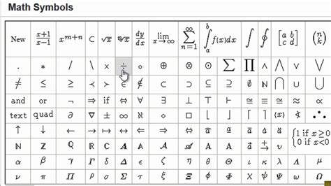 What Does V Stand For In Math