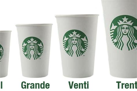 What Does Venti Coffee Mean