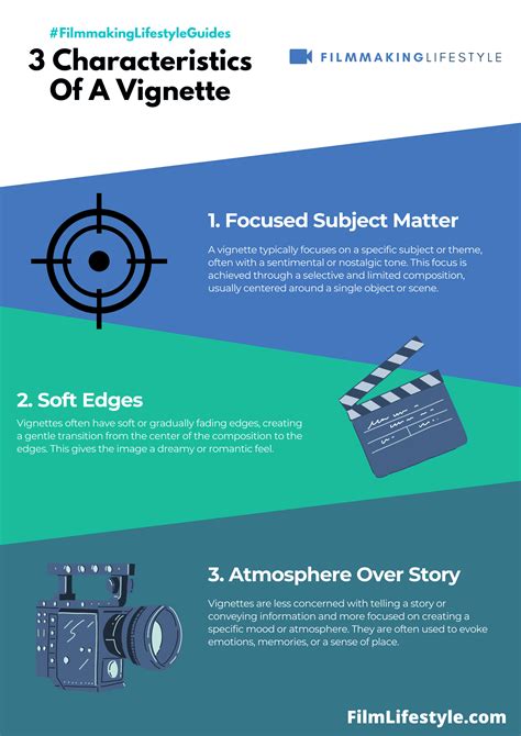 What Does Vignette Name Mean