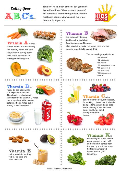 what does vitamin d show up as on lab tests