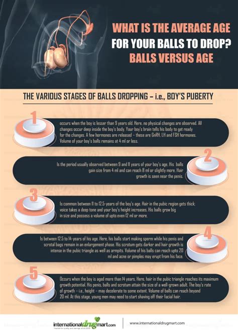 What Does Wall Drop Mean