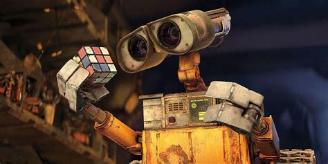What Does Wall-E Stand For