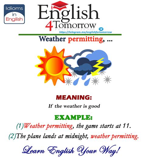 What Does Weather Permitting Mean