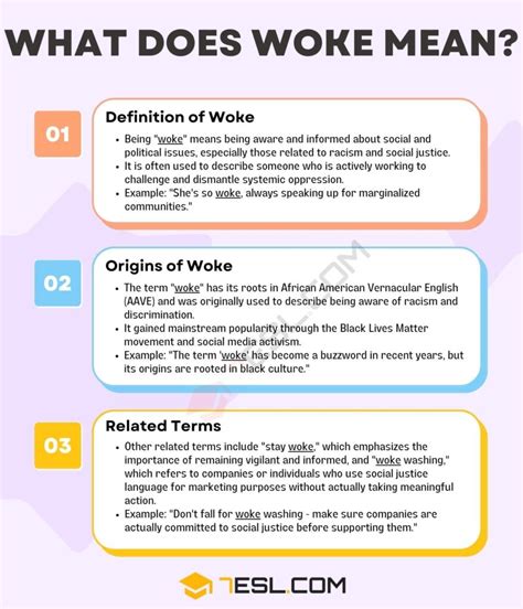 what does woke mean in lgbtq