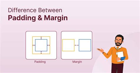 What Does Word Padding Mean