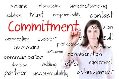what does work commitment mean