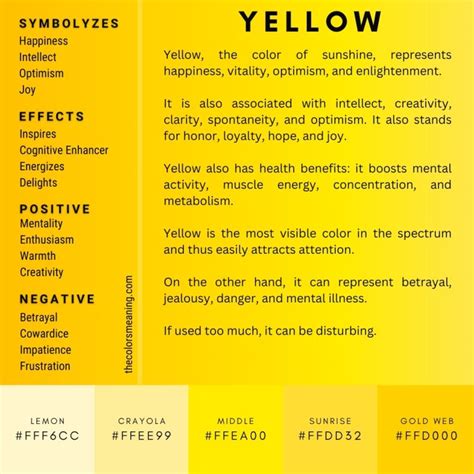 What Does Yellow Colour Symbolize