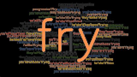 What Does Your Fry Mean