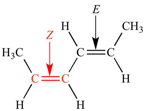 what does z stand for in organic chemistry