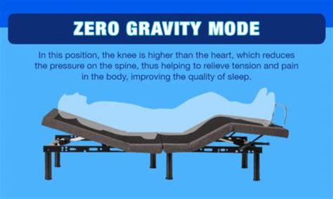 What Does Zero Gravity Mean In A Bed