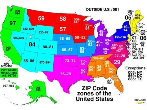 what does zip code indicate