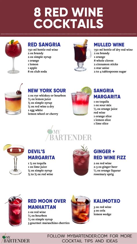 What Drinks Are Red