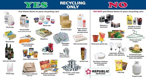 What E Waste Cannot Be Recycled