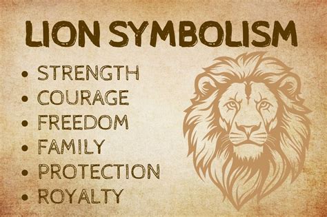 What Element Does A Lion Represent