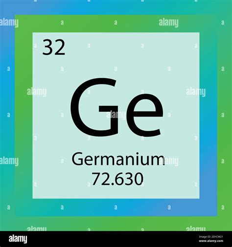 What Element Is Ge